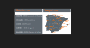 crecimiento y expansión